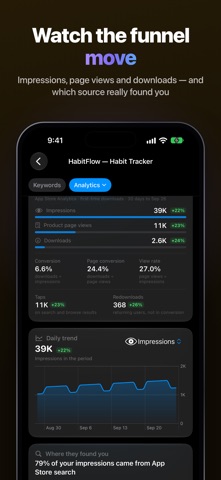 Shipy: ASO Keyword Tracker Screenshot 3 of 5
