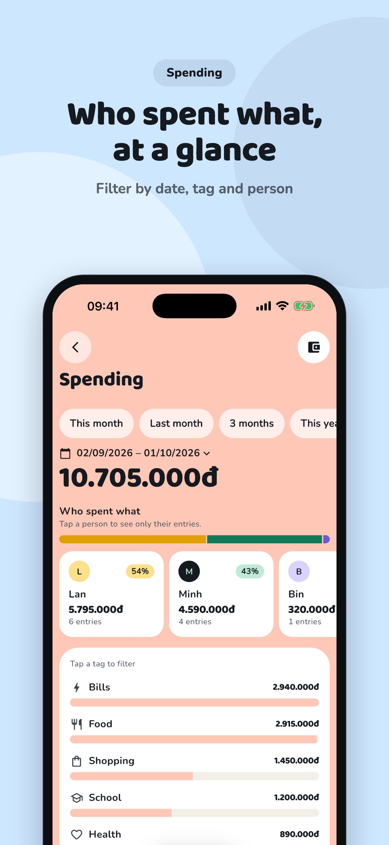 Screenshot 5 of FaFi: Family Money Book