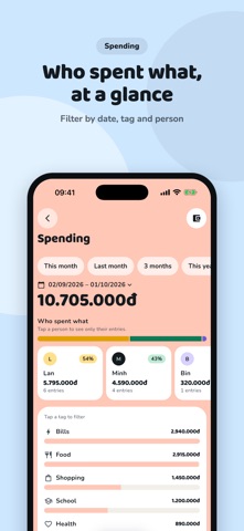 FaFi: Family Money Book screenshot 5