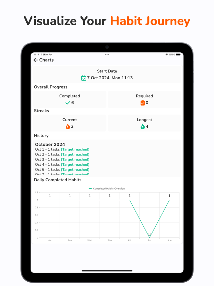 Habit Tracker - Daily