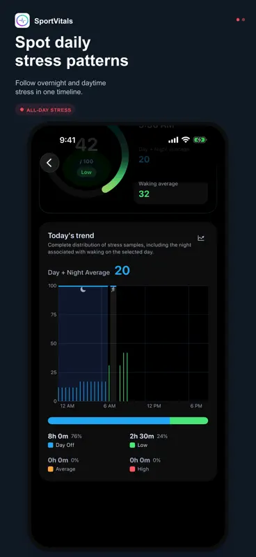 SportVitals: Daily Readiness screenshot 10 of 10
