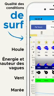surf forecast by surf-forecast iPhone Captures Décran 3
