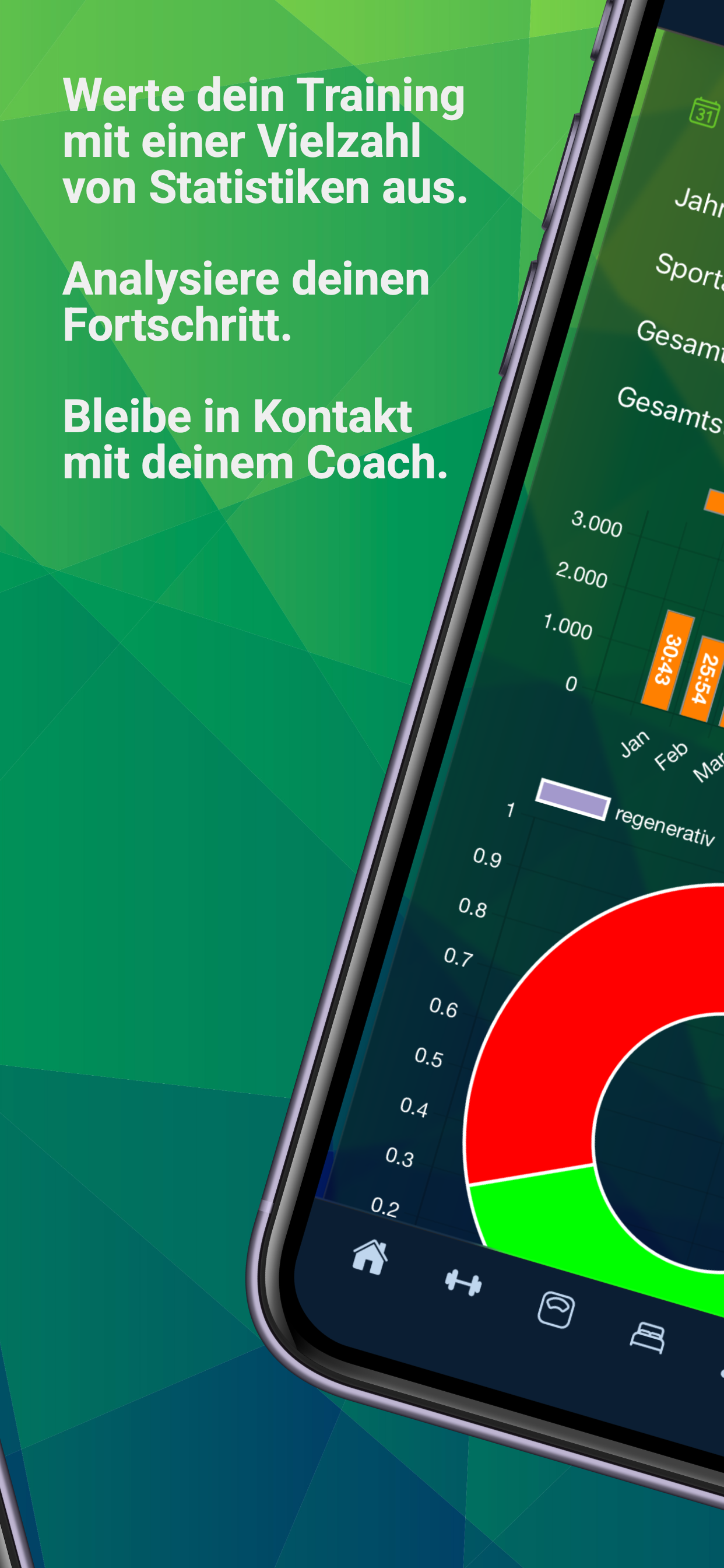 Sportwald – Training&Coaching