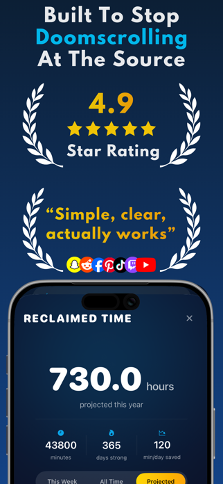 Rewyre - Screen Time Control Screenshot 2 of 7
