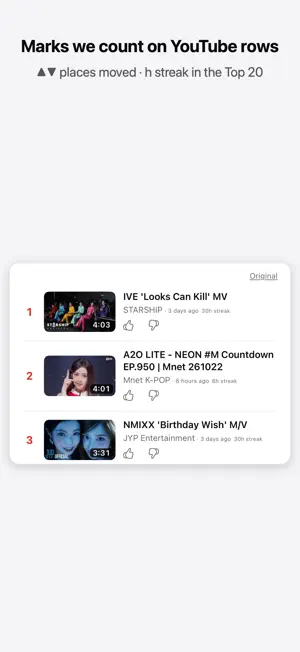 mostwatched: Korea Top Charts screenshot 2