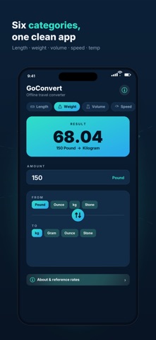 GoConvert: Travel Converter screenshot