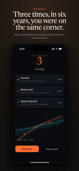 Have we met before: crosd screenshot 4