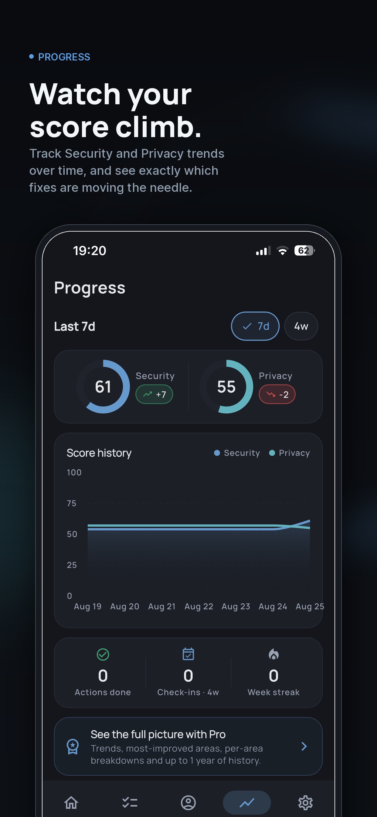 Screenshot 3 of Secure Score