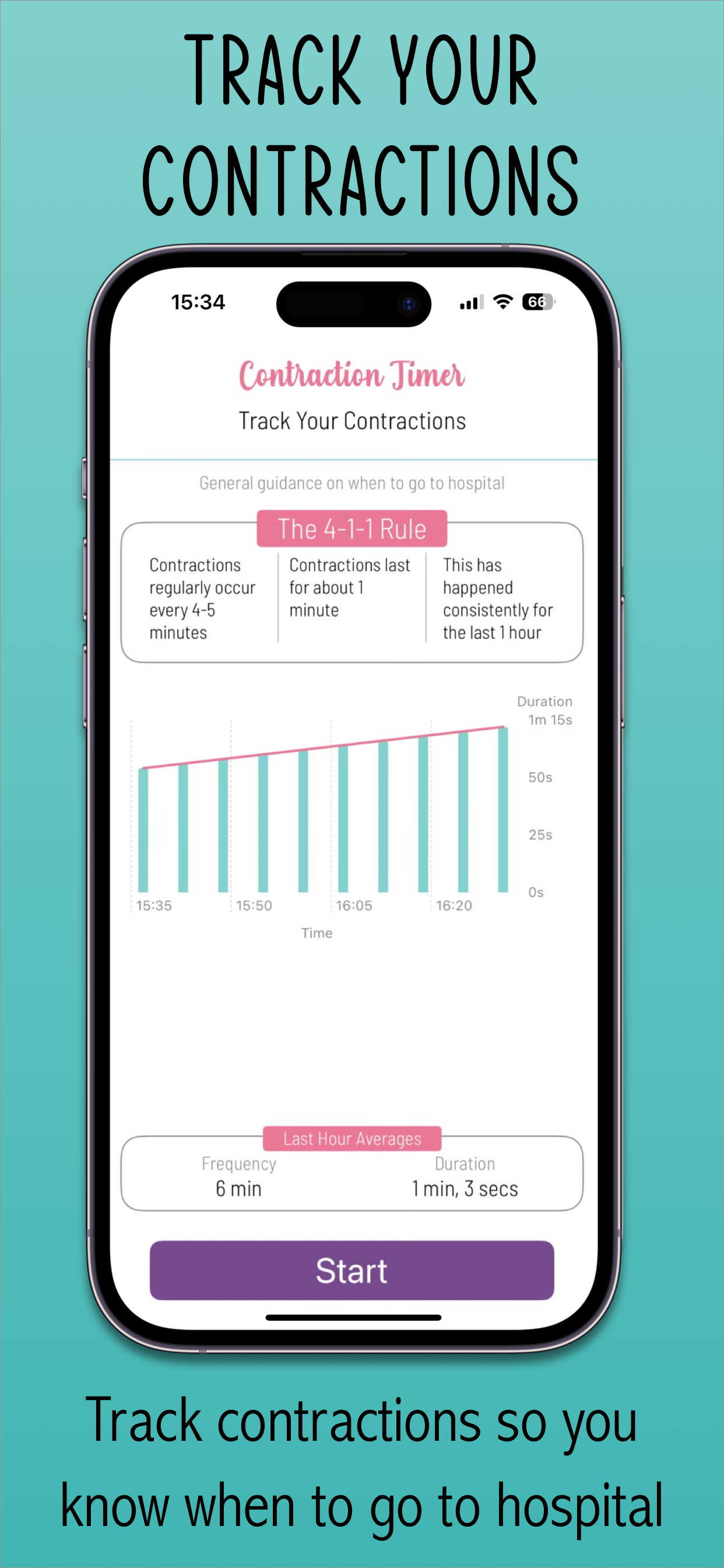 Pregnancy Tracker Insights screenshot 6