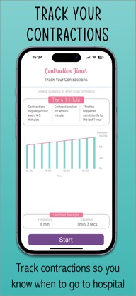 Pregnancy Tracker Insights screenshot 6