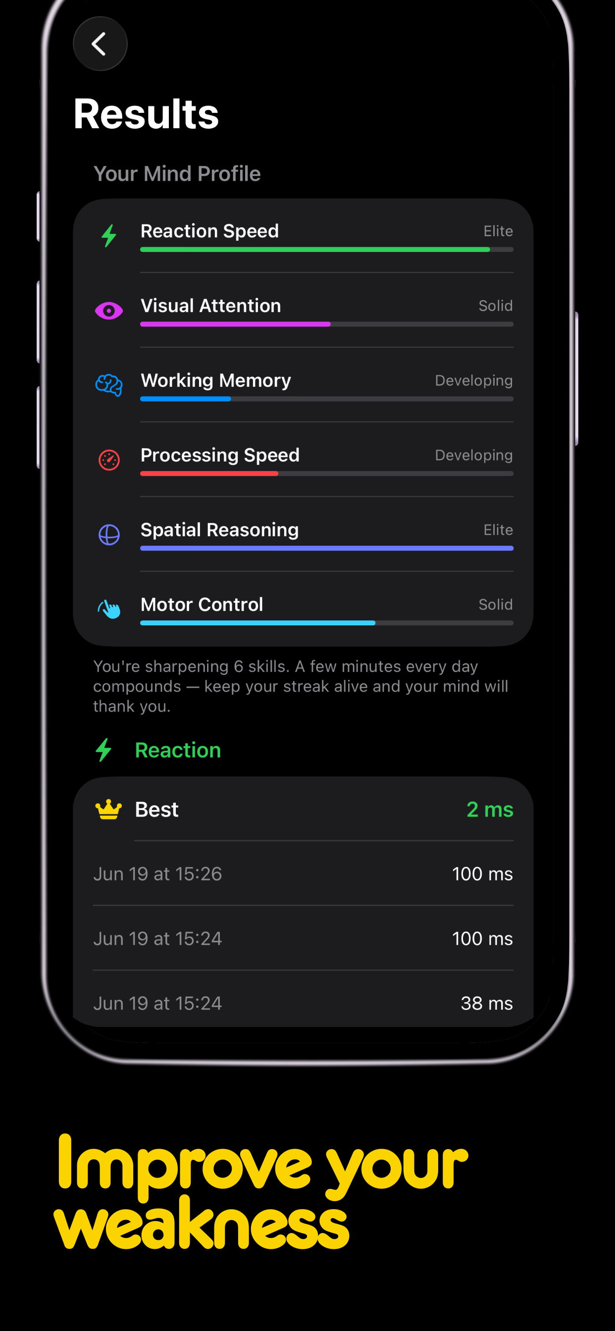 Reaction: Brain Training