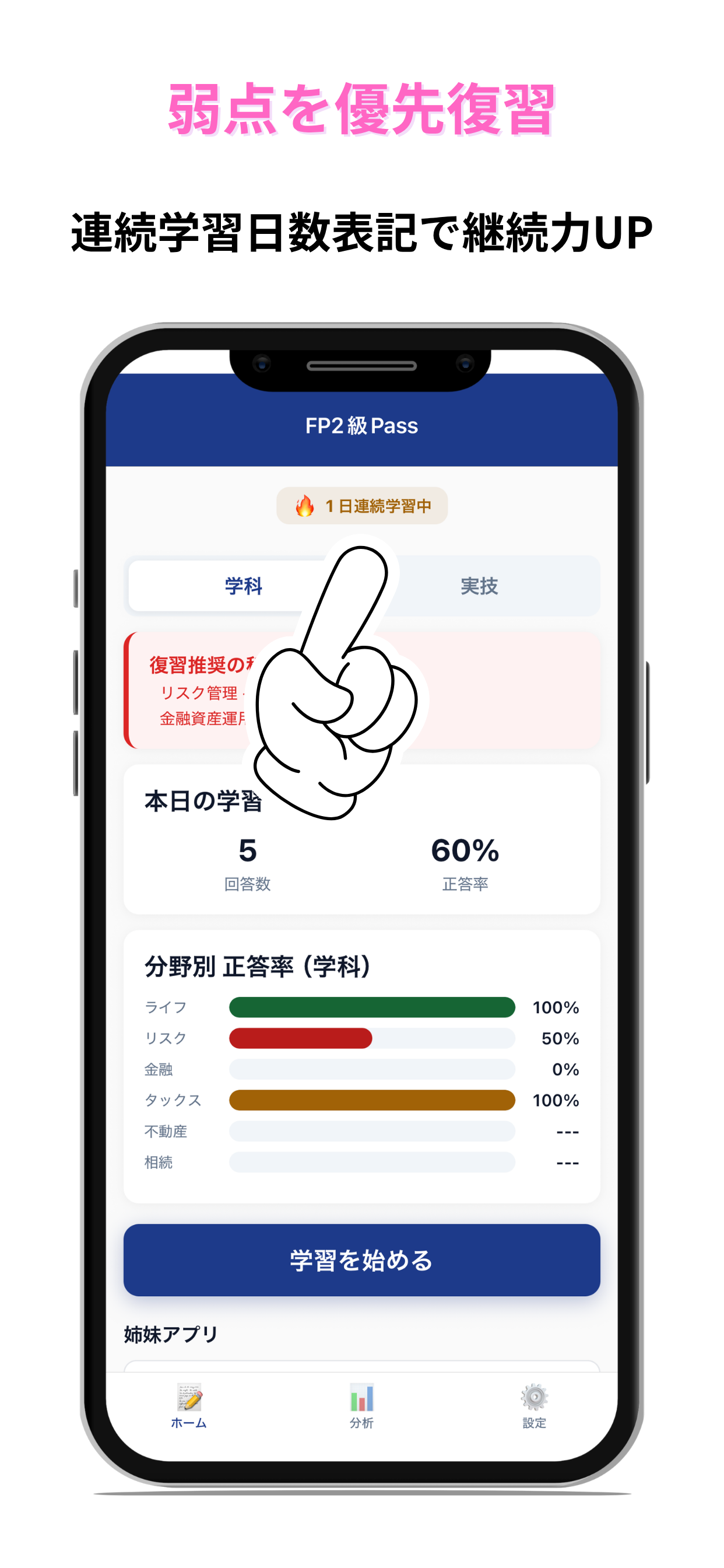 FP2級Pass - FP2級試験 完全対策