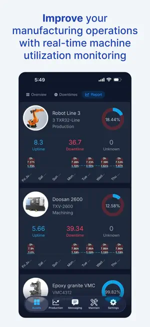 IoTFlows screenshot 2