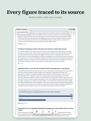 SuMarket - Market Briefings iPad screenshot