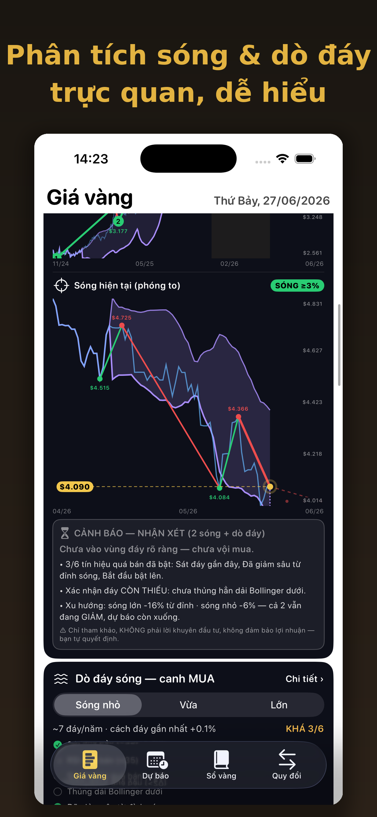 Giá Vàng 247 – SJC PNJ DOJI screenshot 3