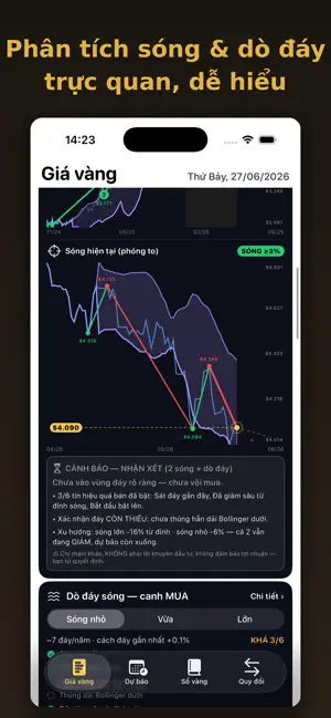 Giá Vàng 247 – SJC PNJ DOJI screenshot 3