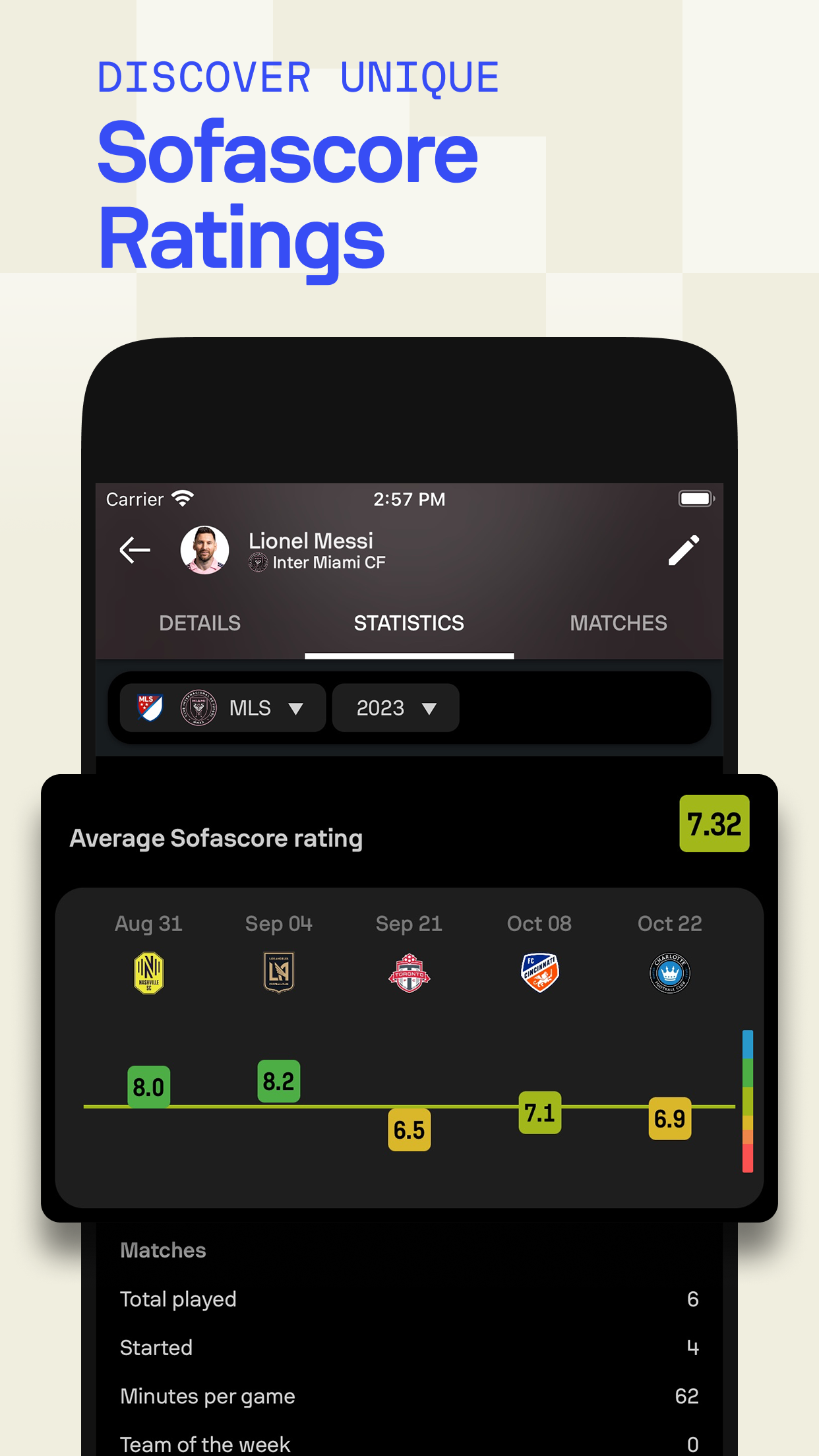 Sofascore: Live Sports Scores screenshot 5