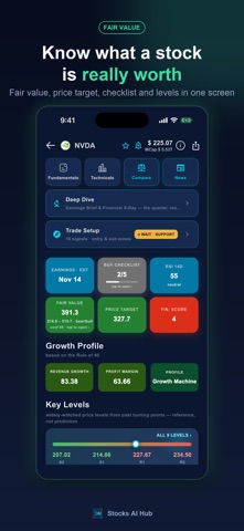 Stocks AI Hub Screenshot 1 of 9