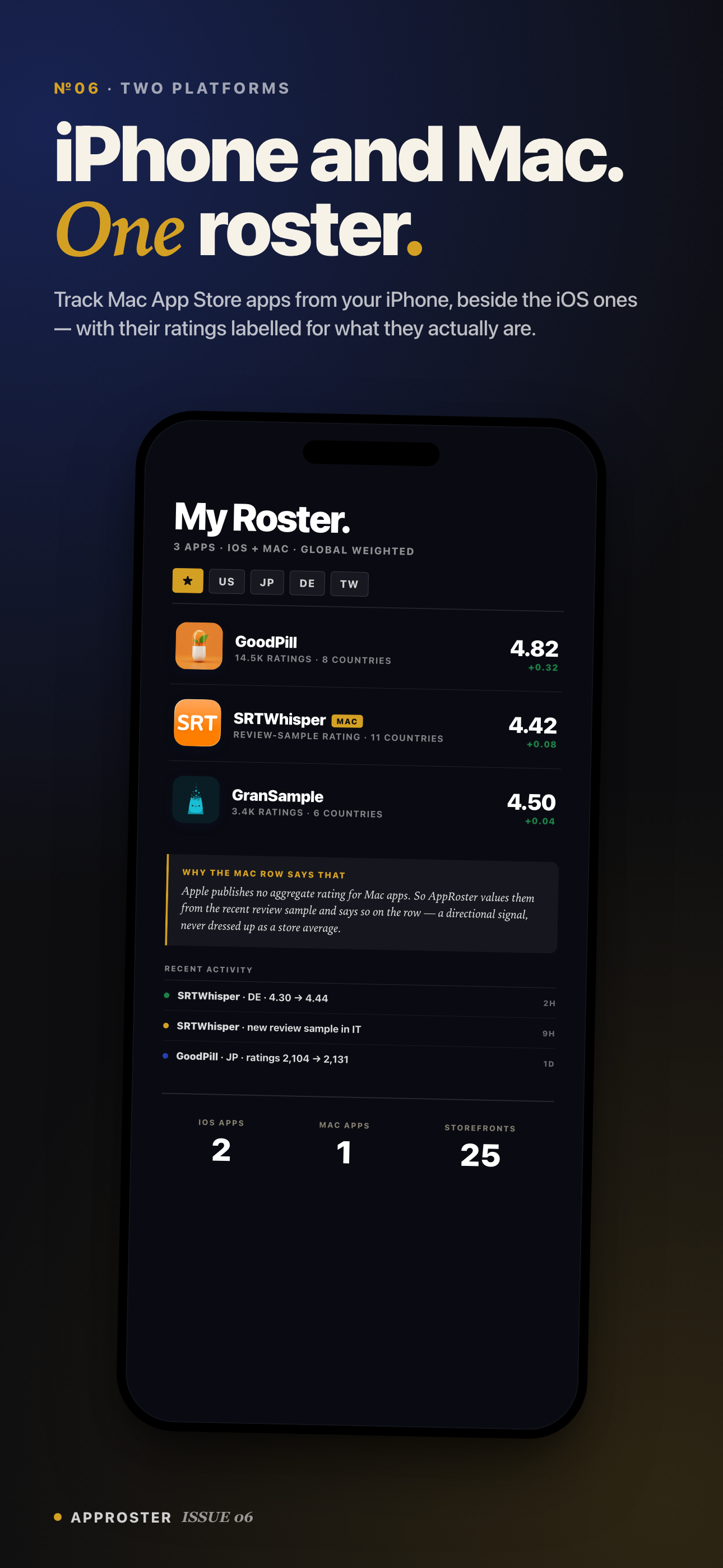 Review Tracker · AppRoster screenshot 6