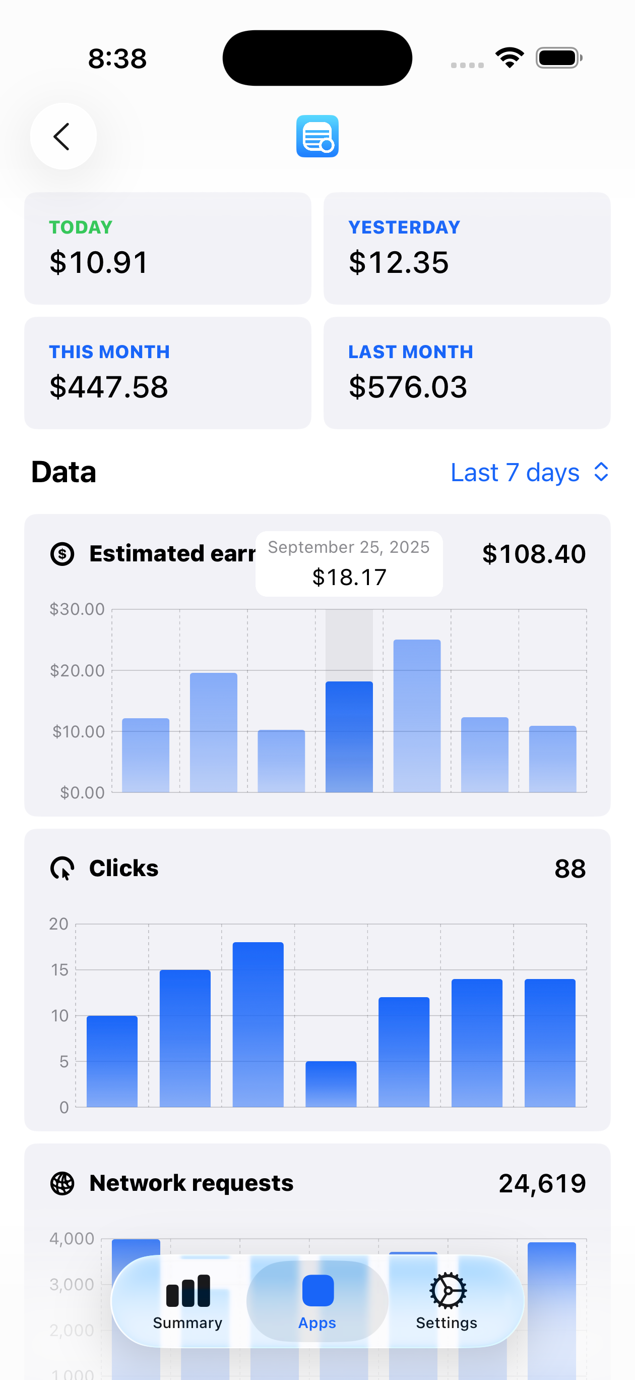 AdMetrics