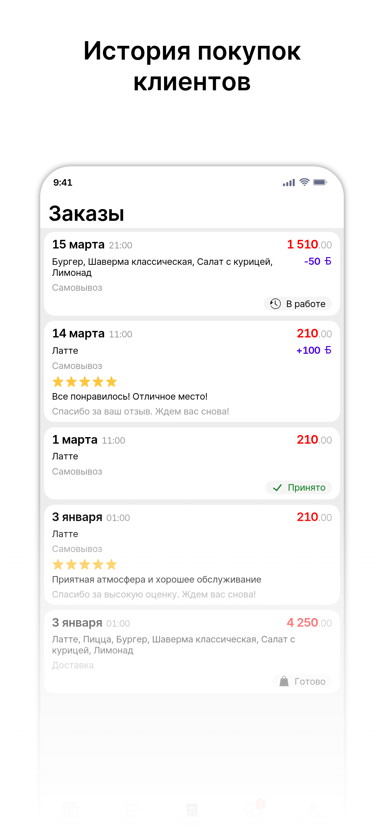 Добрый Бургер