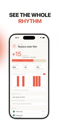 LastWhen: Chore & Task Tracker Screenshot 2 of 4