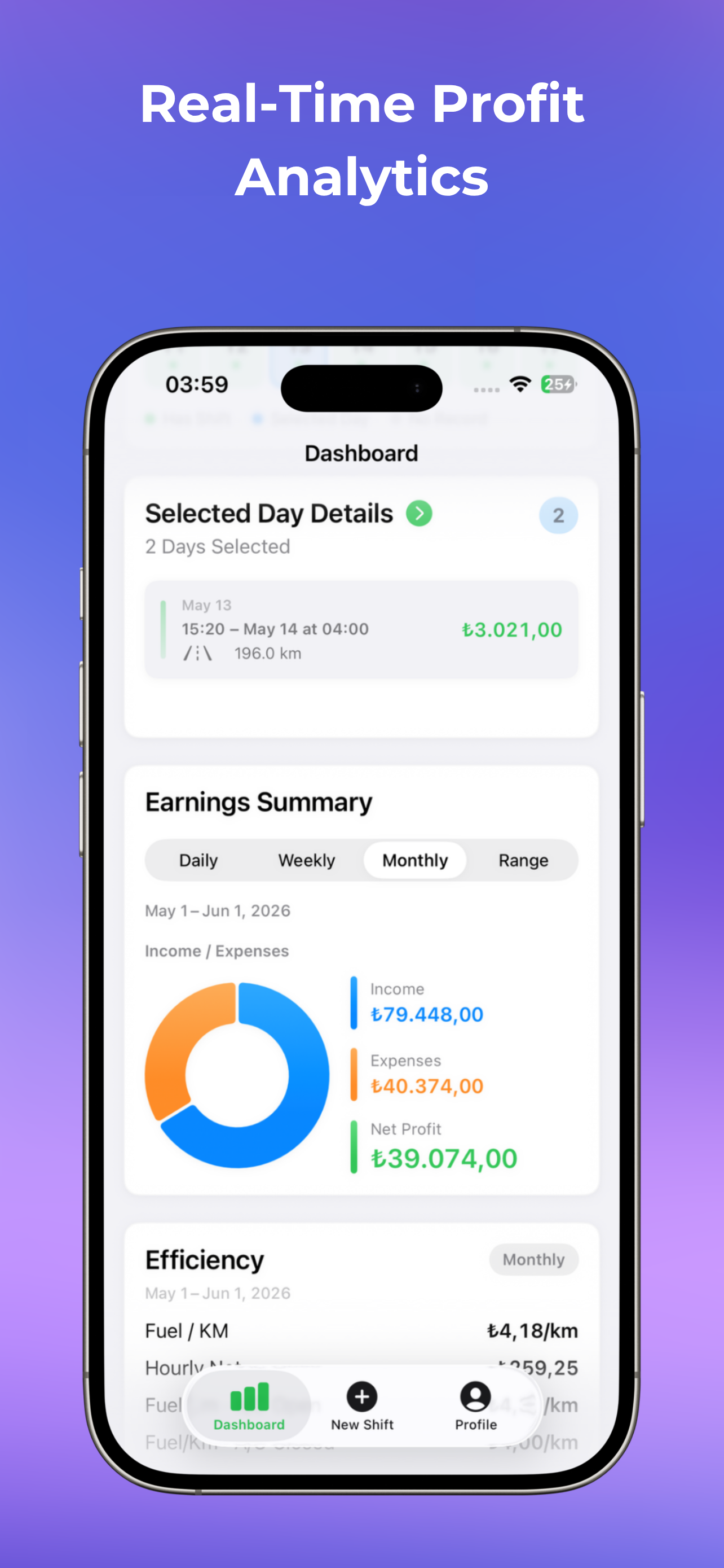 Gainer Pro: Taxi & Earnings