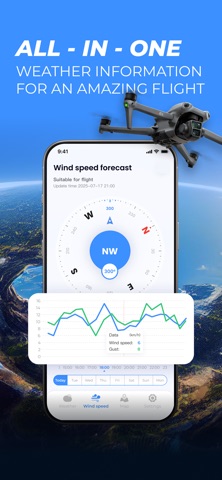 UAV Weather Forecast for Drone iPhone screenshot