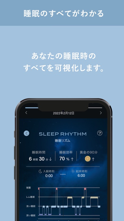BRAIN SLEEP COIN