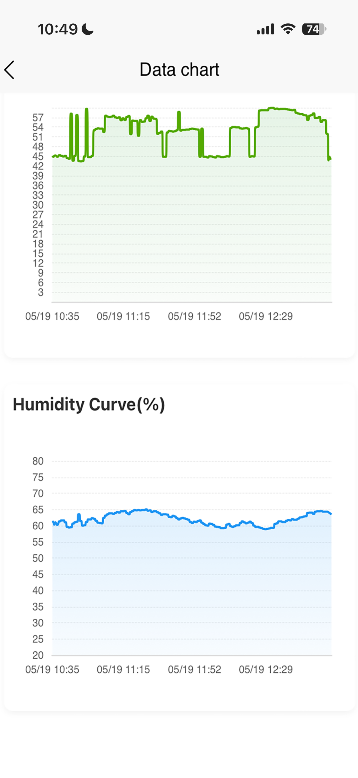 HDSensor