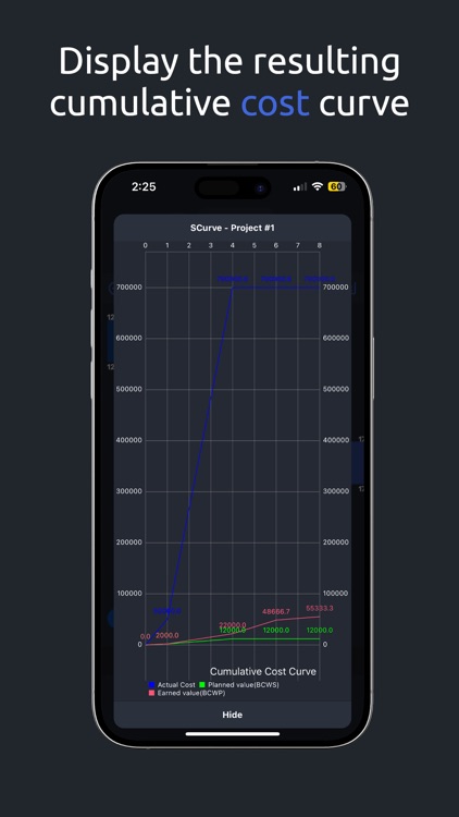 Project Control - ganttLify screenshot-4
