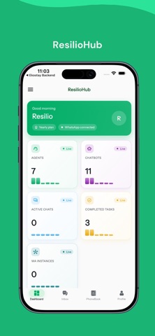 ResilioHub Screenshot 1 of 4