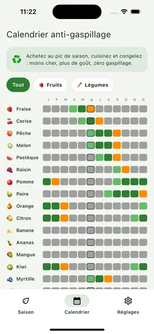 SeasonFood - Seasonal Food screenshot 4