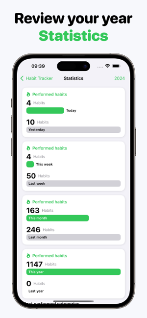 ‎Habit Tracker: Streaks & goal Screenshot