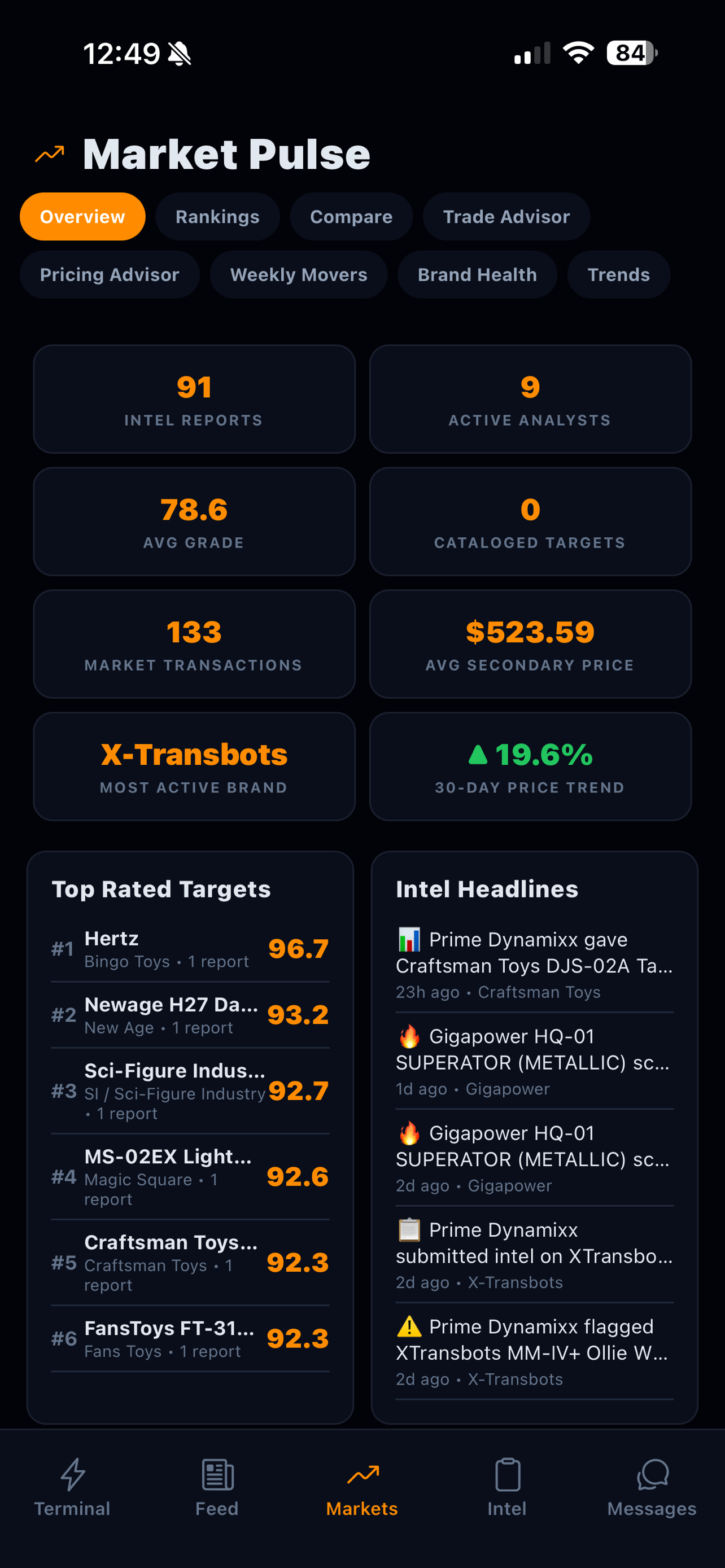 Data Toyz screenshot 2