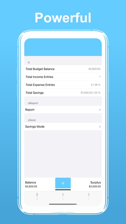 uBudget: Finance Planner