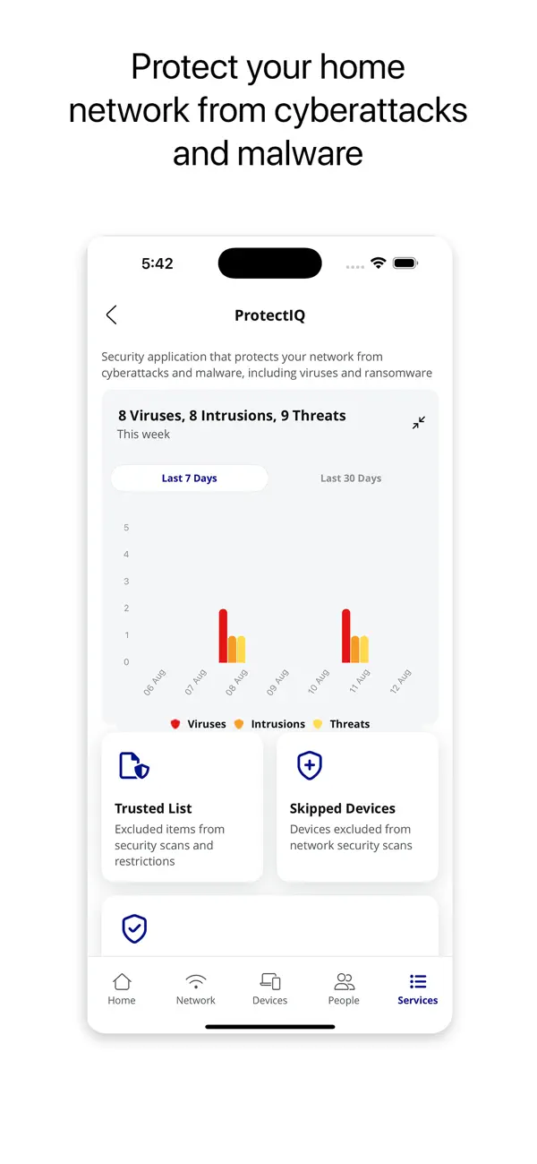 Screenshot #3 pour MHTC SmartGuard
