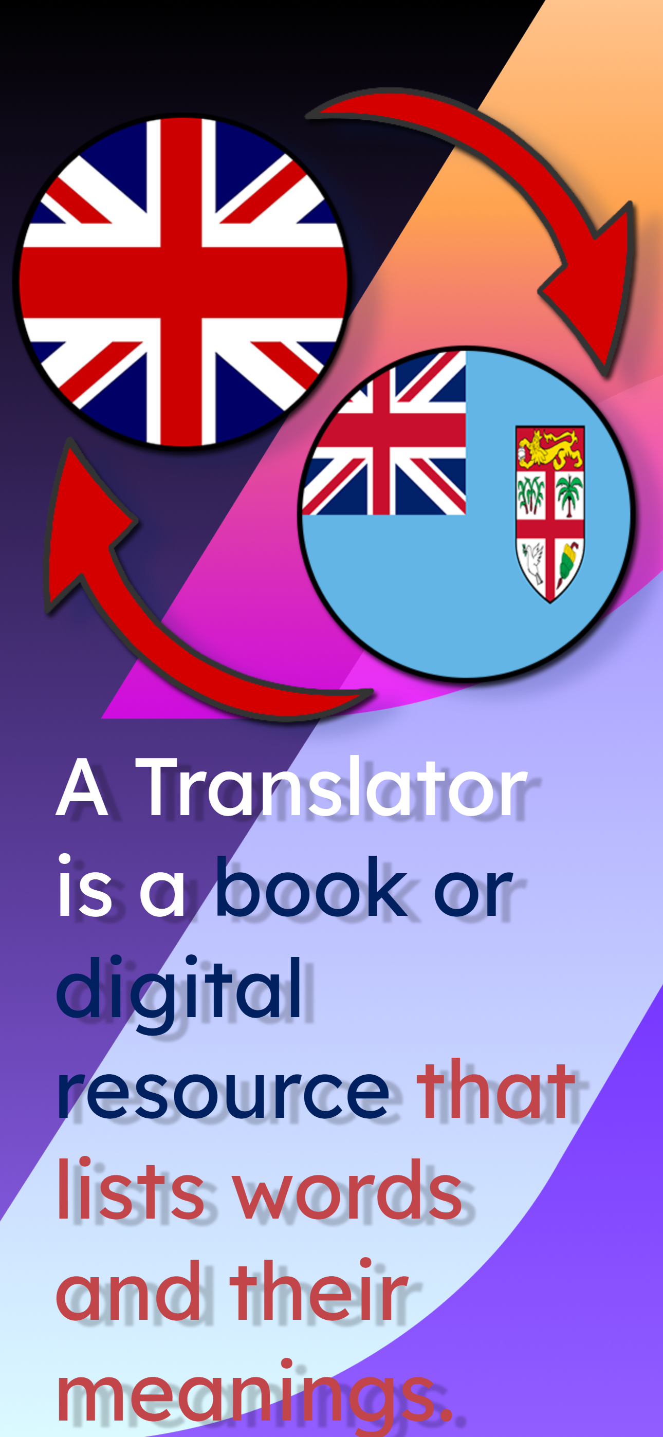 English Fijian Translator