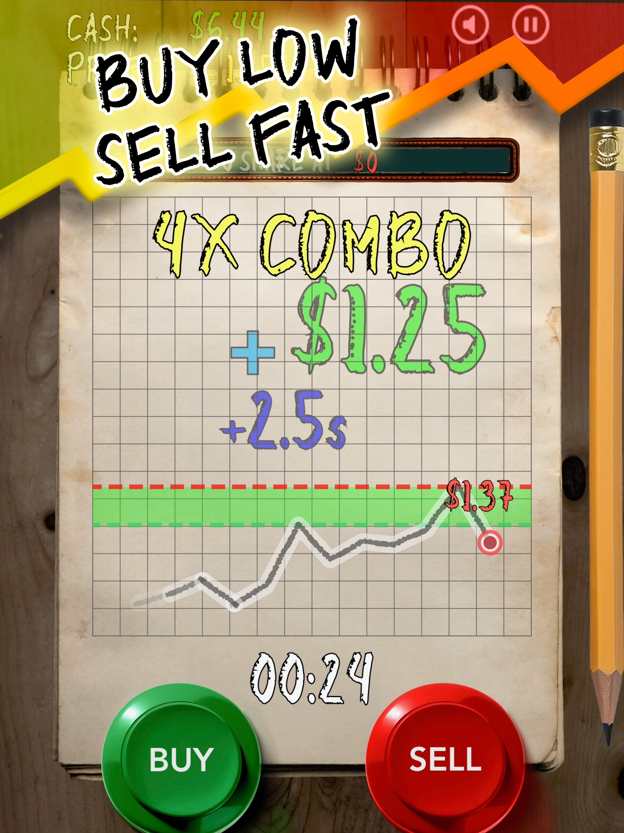 Paper Trade