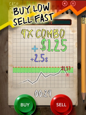 Paper Trade