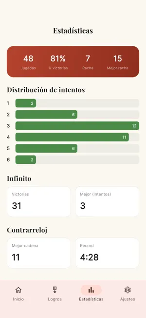 Palabria: Palabra del Día screenshot 4