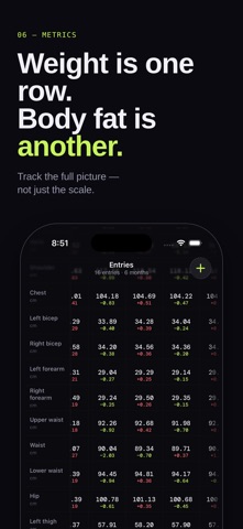 Physique: Body Measurements Screenshot 6 of 6