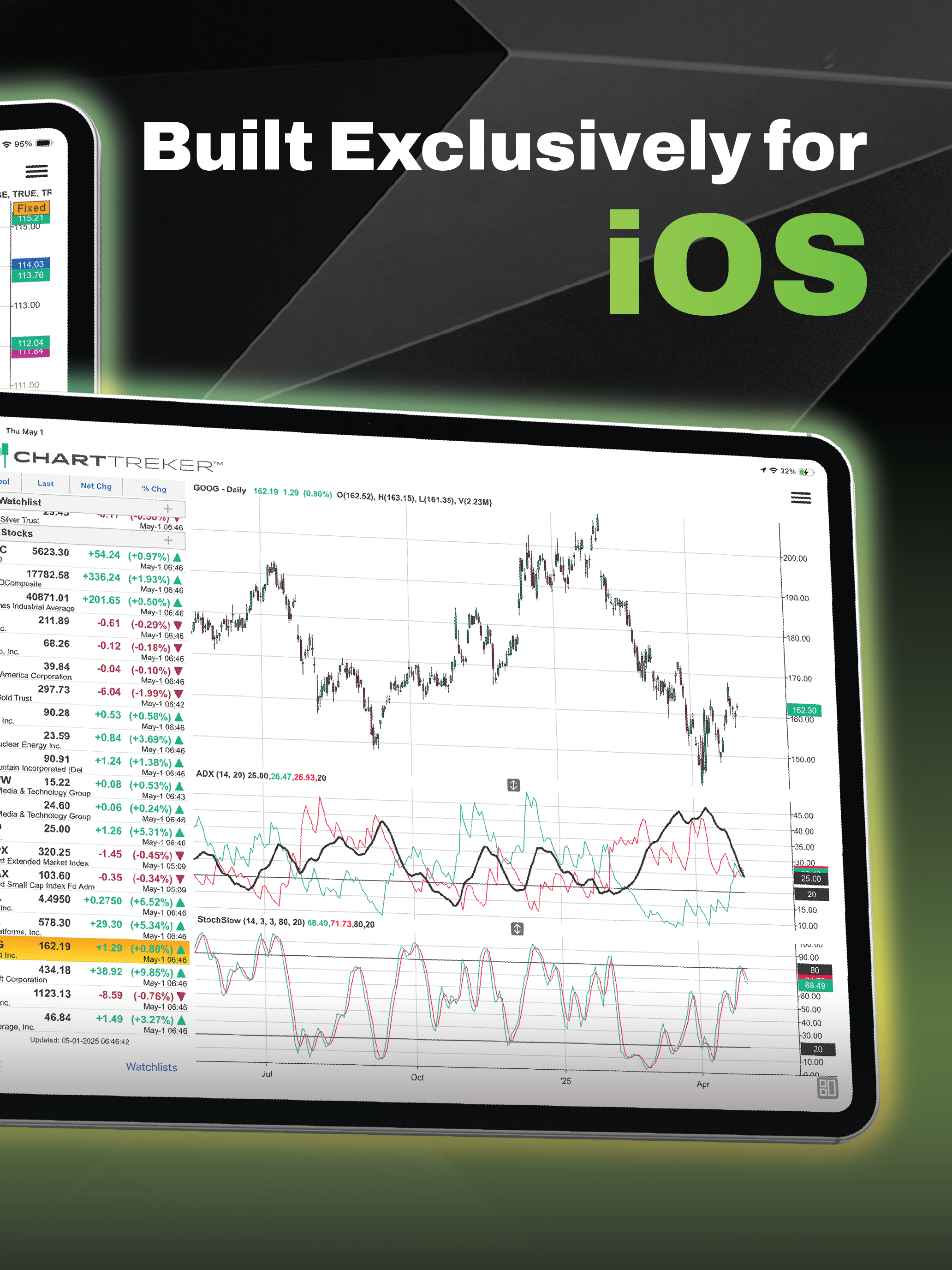 ChartTreker screenshot 17