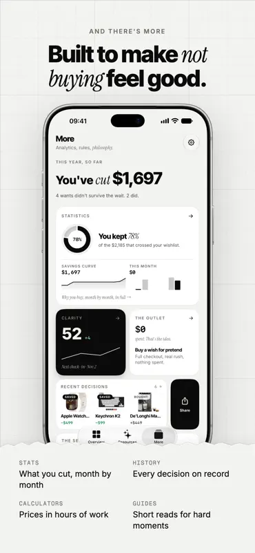 Stop Impulse Buying: CutCut screenshot 8 of 8