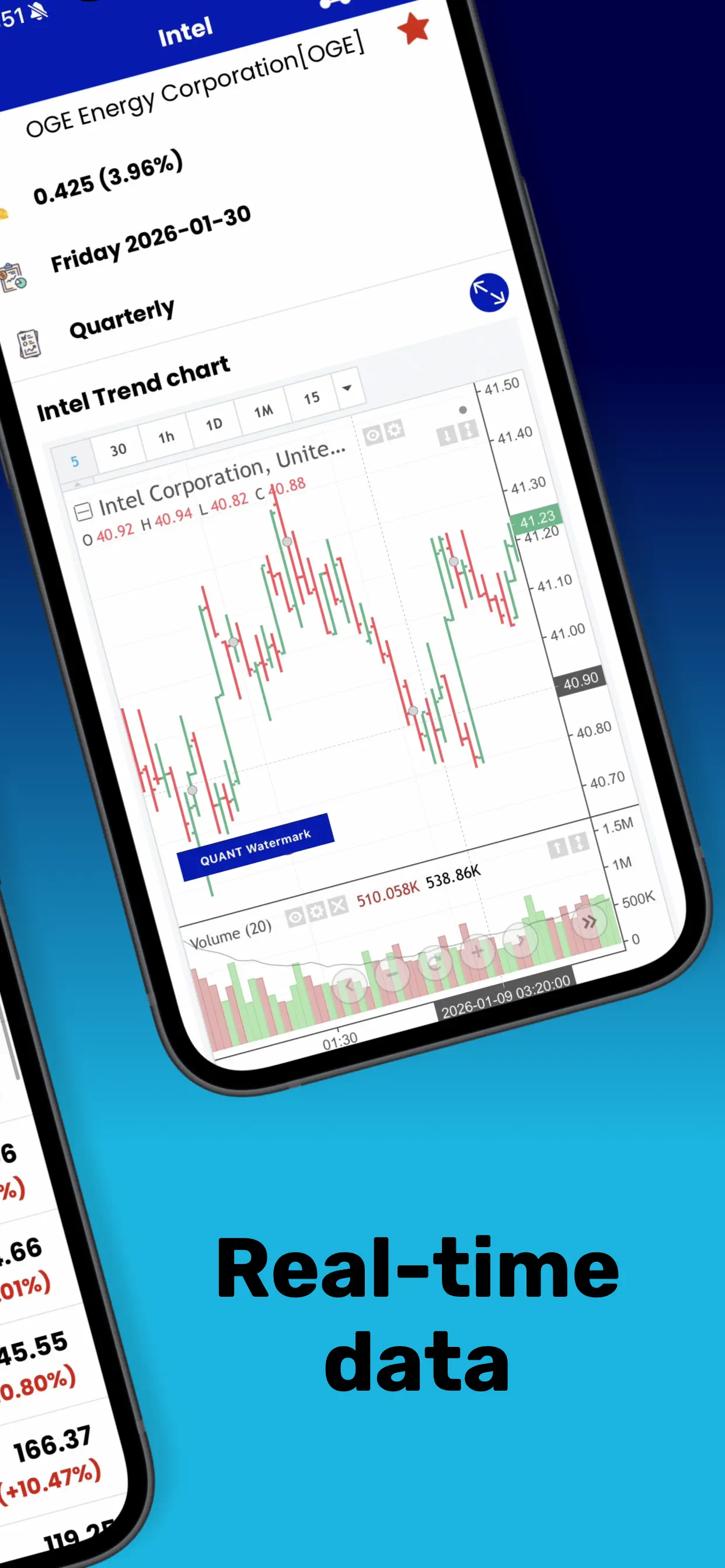 #2. QUANT (iOS) di: Niketan Bijnor