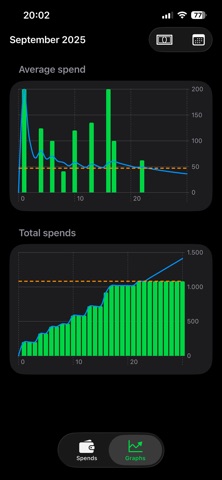Finance Kit Screenshot 3 of 6