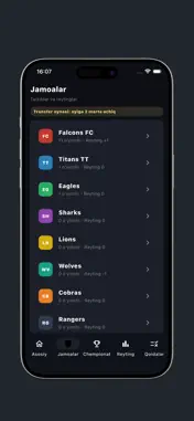 Globalefteams screenshot 2