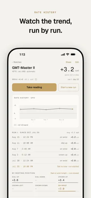Ratekeeper: Watch Accuracy screenshot 4