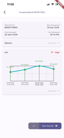 MinLab MRO Mobile screenshot