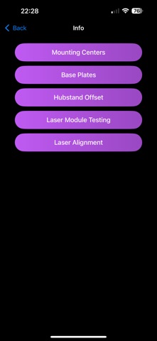 NP Parts & Engineering EHS screenshot